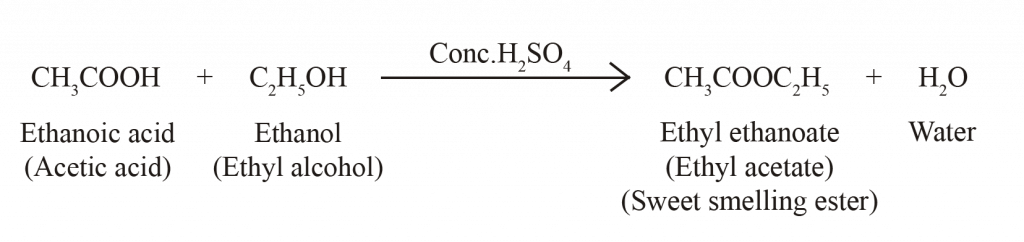 Of ethanol formation Formation of